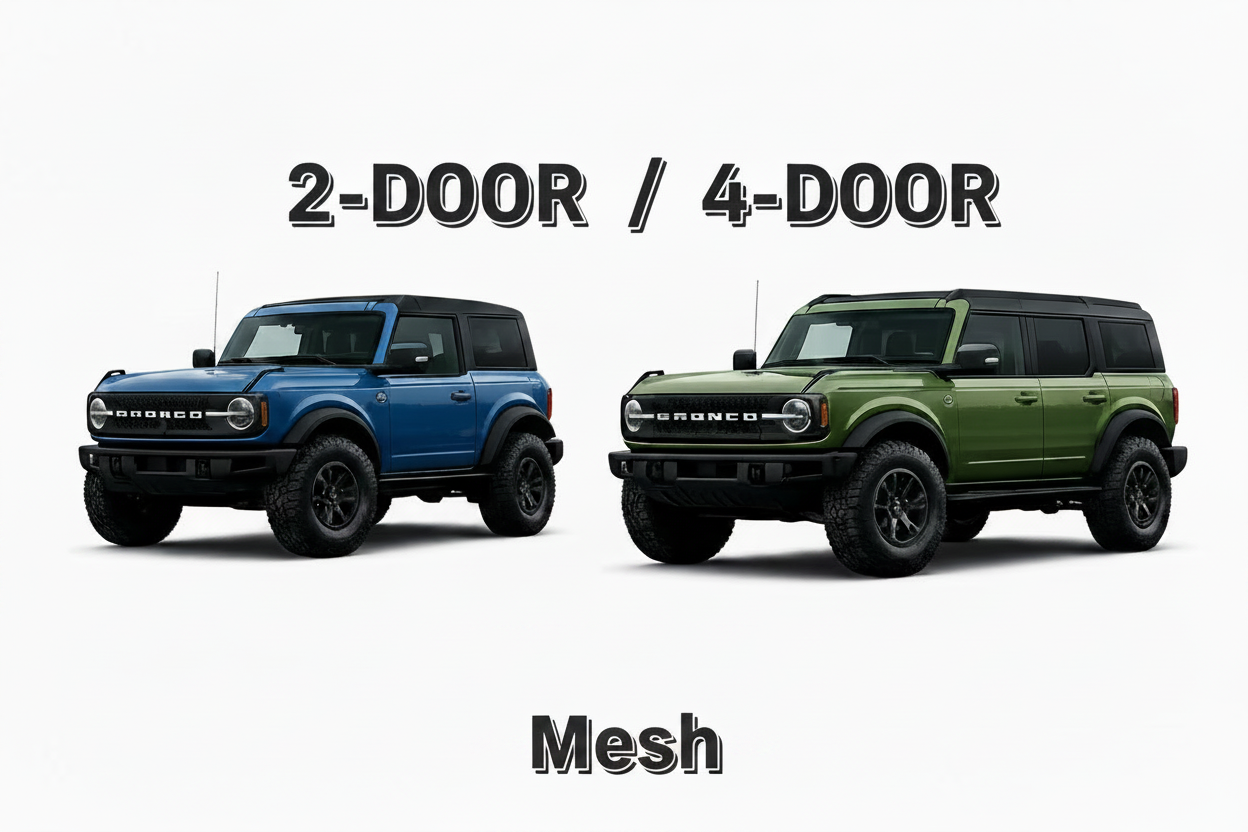 MESH